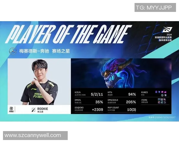 赛后分析：FPX与BLG实力对比及未来发展潜力探讨